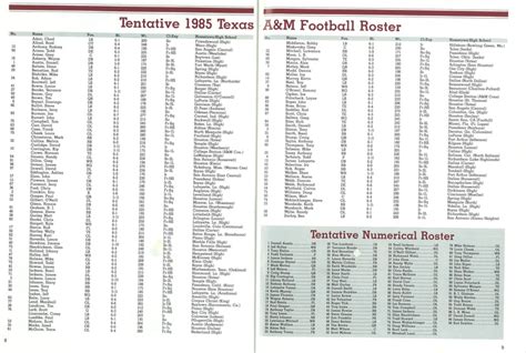 texas a&m football roster|texas am catalog.